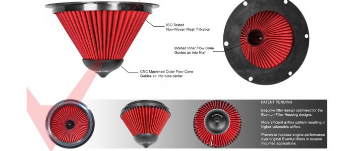 eventuri intake gr yaris